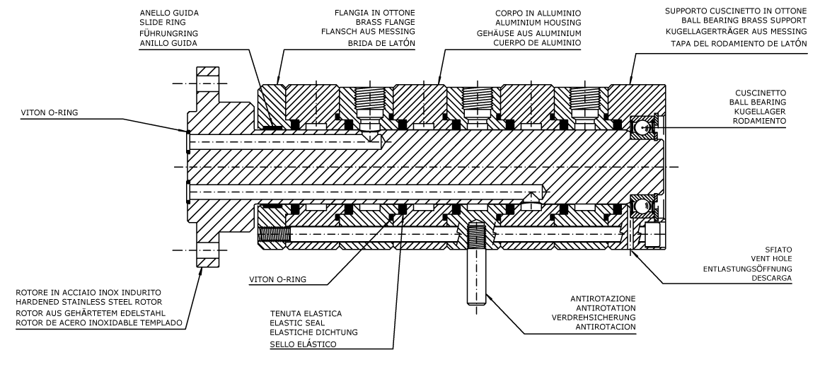 serie-m-2-4-6-passages-high-pressure-low-speed.gif